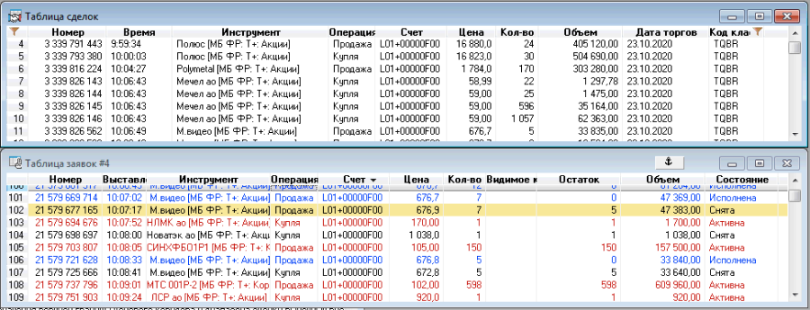 Возможность следить за исполнением собственных заявок и просматривать список сделок